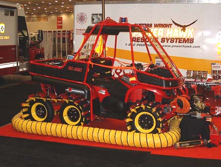 Curtis Wright All Terrain Rescue Unit